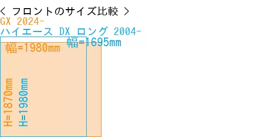 #GX 2024- + ハイエース DX ロング 2004-